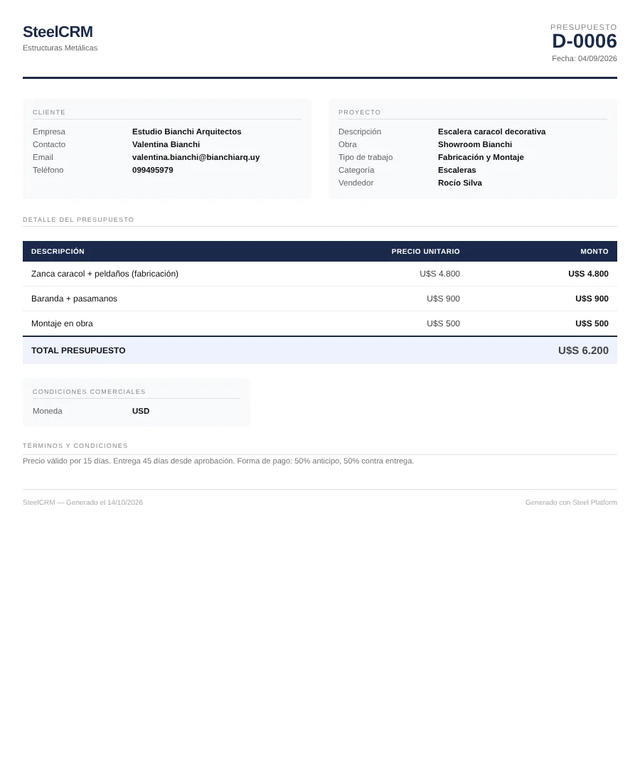 PDF del presupuesto para el cliente